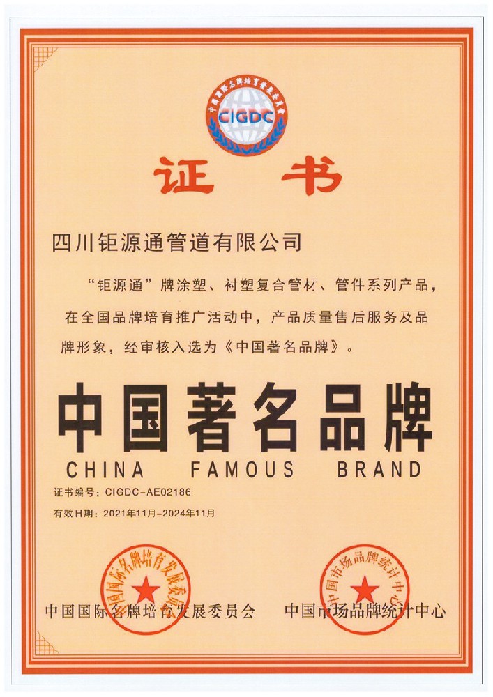 鉅源通著名品牌證書(shū)